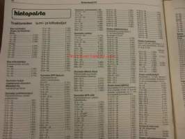 Maaseudun Koneviesti 1985 / 21 sis kuvissa