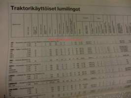 Koneviesti 1991 / 17 katso sis,kuvista