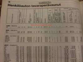 Koneviesti 1991 / 16 katso sis,kuvista