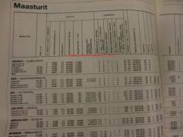 Koneviesti 1991 / 16 katso sis,kuvista
