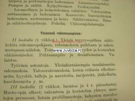 Suomen Teollisuuskoulujen ohjelma 1912