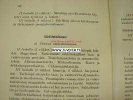 Suomen Teollisuuskoulujen ohjelma 1912