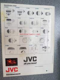 JVC Autohifi 1989 -esite