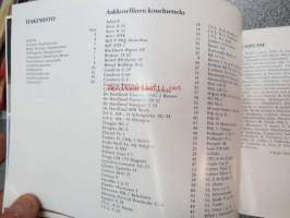 Suomen Museolentokoneet