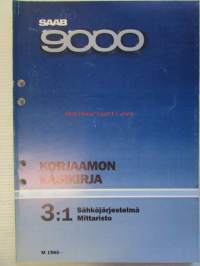 Saab 9000 kori 8, M 1985--&gt; - Korjaamon käsikirja