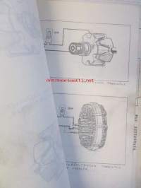 Lucas 15AC(R), 16AC(R), 17AC(R) vaihtovirtalaturit - Huolto- ja korjausohjeet