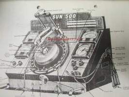 Sun DT-400, DT 500 -käyttöohje