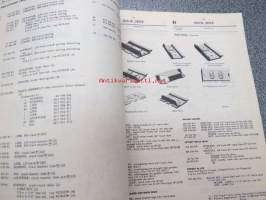 International TD-15 (150 Series) Crawler Tractor Parts Catalog -varaosaluettelo