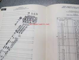 Drott Model 6K3 Skid-Shovel mounted on International T6 and TD6 Crawler Tractor Parts and Instruction Book -ohjekirja ja varaosaluettelo Drott kauhalaitteistolle