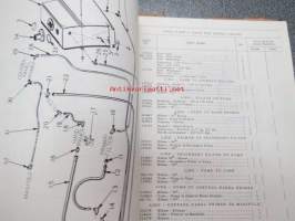 Hough Model HH Payloader (Beginning with serial number 18C 1889 &amp; up gas, 19C 1379 &amp; up diesel) Illustrated Parts Catalog form - PM-HH-C -varaosaluettelo