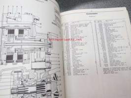 Hyster SpaceSaver S60B, S70B, S80B, S100B forklift truck parts manual, customer edition -varaosaluettelo