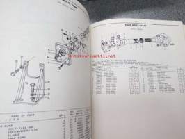 Hyster SpaceSaver S60B, S70B, S80B, S100B forklift truck parts manual, customer edition -varaosaluettelo