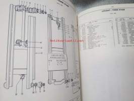 Hyster SpaceSaver S60B, S70B, S80B, S100B forklift truck parts manual, customer edition -varaosaluettelo