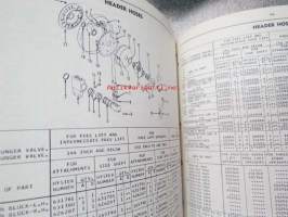 Hyster SpaceSaver S60B, S70B, S80B, S100B forklift truck parts manual, customer edition -varaosaluettelo