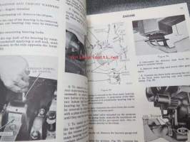 Hyster SpaceSaver S30B, S40B, S50B - S30C, S40C, S50C forklift truck service manual -huolto-ohjekirja