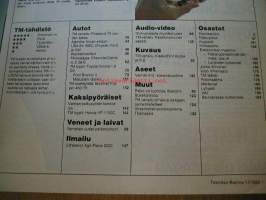 tekniikan maailma tm.17 /83