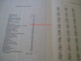 Musiikin maailma  musica 5-9