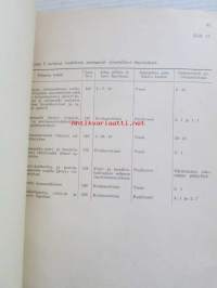 Ohjeita Postiasemille 1