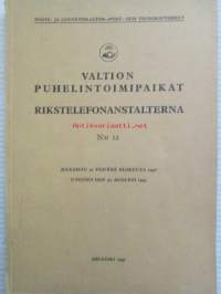 Valtion puhelintoimipaikat - Rikstelefonanstalterna