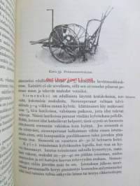 Lyhyt maatalousoppi - Kansakoulujen jatko-opetuskirjaoppikirja