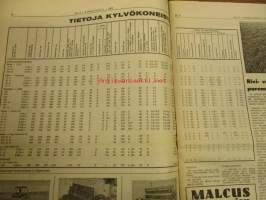 Koneviesti 1971 / 5 sis mm.Toyota Crown 2000 van,loppuarvostelu.Hintapalsta,pyörätraktorien takarenkaat.Nauhaanko vai riviin.Yhdistetty kylvö-lannoituskone