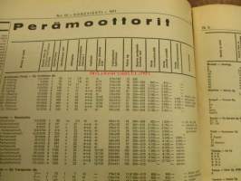 Koneviesti 1971 / 10 - katso sis.kuvista