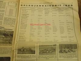 Koneviesti 1968 / 11 - katso sis kuvista.
