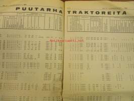 Koneviesti 1968 / 11 - katso sis kuvista.