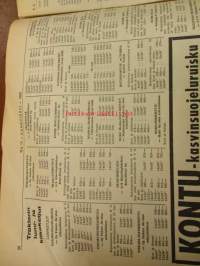 Koneviesti 1968 / 11 - katso sis kuvista.