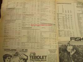 Koneviesti 1968 / 11 - katso sis kuvista.