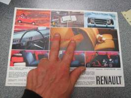 Renault 4 -myyntiesite