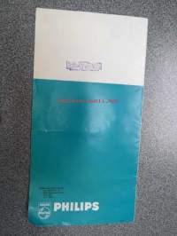 Philips jääkaapit -myyntiesite