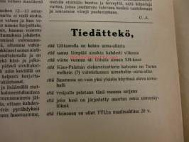 Simpukka - Turun Työväen Uimarien jäsenlehti - Näytenumero 1945 Toukokuu.kansikuva Uittamon uimala