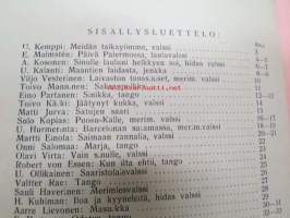 Iskelmäaitta -levy- ja tanssiuutuudet / iskusävelmät