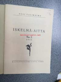 Iskelmäaitta nr 2 1948 -levy- ja tanssiuutuudet / iskusävelmät