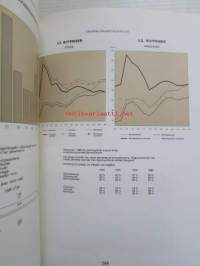 Oy Kaukas Ab 1945-1985 (ruotsinkielinen)