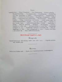 Aktiebolaget W. Gutzeit &amp; Co Ab 1872-1922