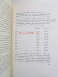 Aktiebolaget W. Gutzeit &amp; Co Ab 1872-1922