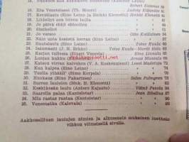 Suomalaisia sekakuorolauluhelmiä I