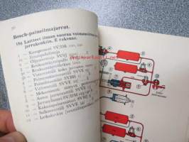 Bosch käsikirja osa II Jarrut - Oppikirja Bosch-autojarrujen huolto-, korjaus- ja tarkastustöitä varten