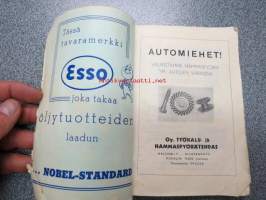 Autokoululaisen opas