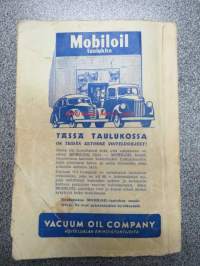 Autokoululaisen opas
