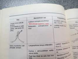 Massey-Ferguson 105 paalain - paalaimen käyttöohjekirja / baler instruction book in finnish