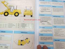 JCB 415 pyöräkuormaaja -myyntiesite