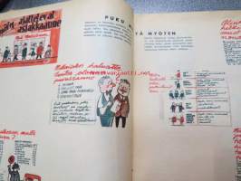 Pukeudu oikein 1961 nr 2 syksy (kannessa mainittuna Nuorten muotineuvosto, James) Tekstiilikauppiaiden liitto ry:n julkaisu