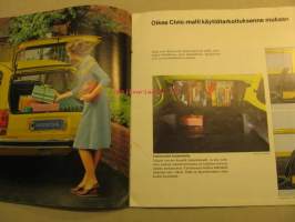 Honda Civic myyntiesite