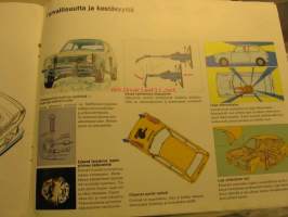 Honda Civic myyntiesite