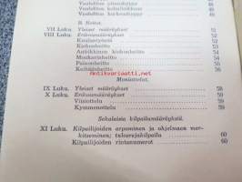 Toimintasäännöt, rata- ja kenttäurheilun kilpailusäännöt, SVUL:n yleiset kilpailusäännöt sekä suunnistamiskilpailujen säännöt