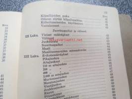 Toimintasäännöt, rata- ja kenttäurheilun kilpailusäännöt, SVUL:n yleiset kilpailusäännöt sekä suunnistamiskilpailujen säännöt