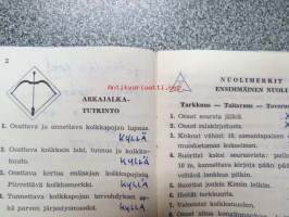 Kolkkien suorituskirja - Partio / Scout - Jokikylän pojat